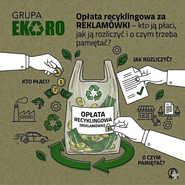 Kto płaci opłatę recyklingową za sprowadzony samochód? Aktualne zasady
