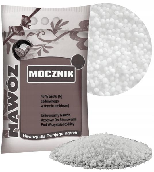 Stosowanie mocznika w ogrodzie
