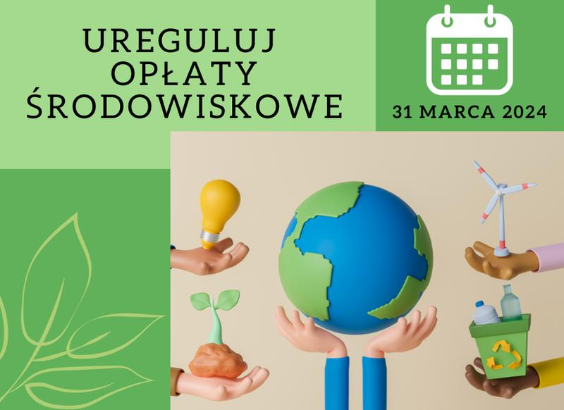 Wysokość opłat środowiskowych 2026