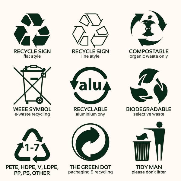 Znak recyklingu